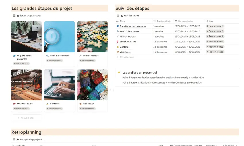 Espace Notion Agence 1995 Espace Notion Agence 1995